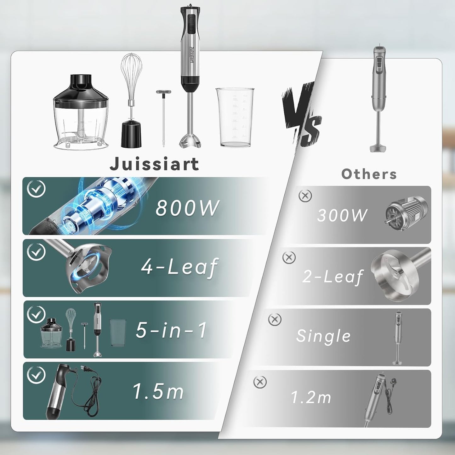 Juissiart 800W Multifunction 4 in 1 Hand Blender